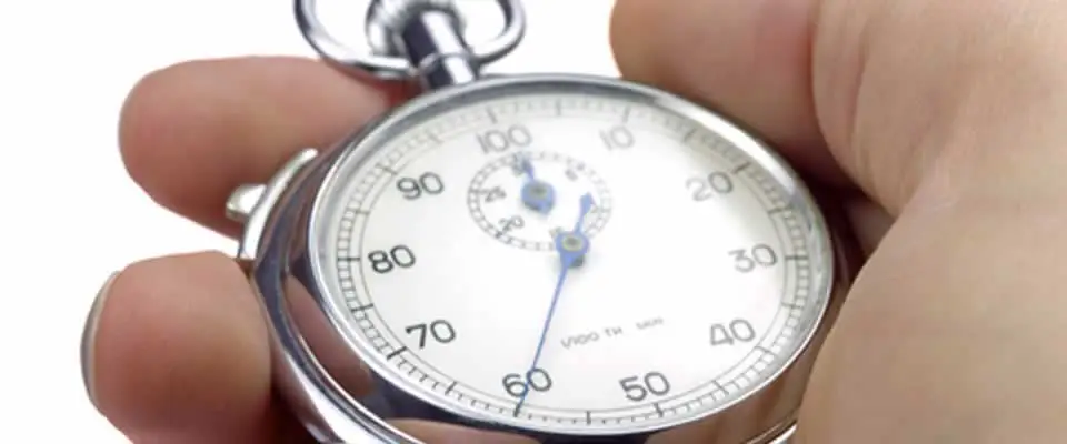 How much time should spend brushing your teeth?